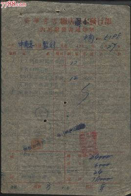 1952年新華書店總店圖書發(fā)行部內(nèi)部發(fā)書通知單的歷史價(jià)值與收藏意義